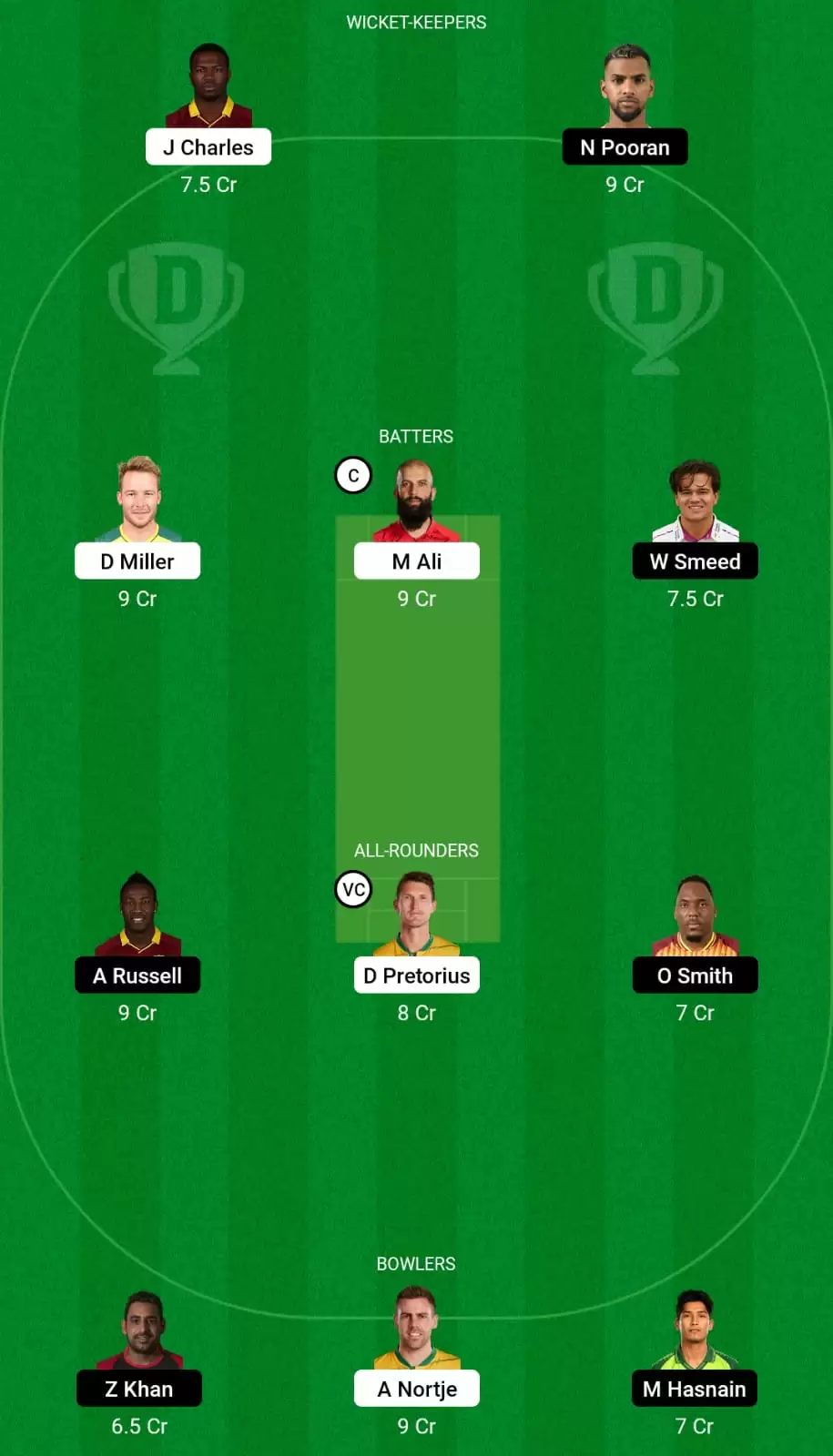 MSA vs DG Dream11 Grand League Team