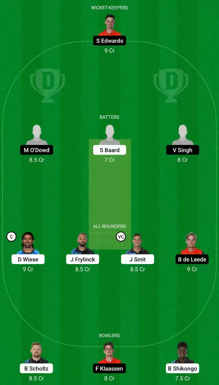 NAM vs NED Dream11 Team
