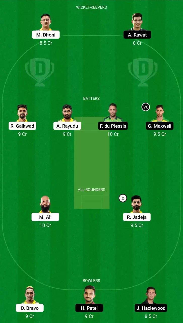 CSK vs RCB Dream11 Team