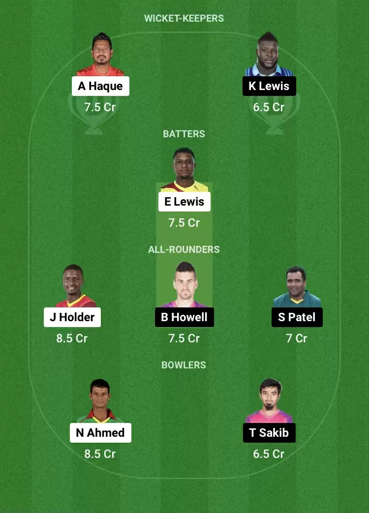 KHT vs SYL Dream11 Prediction