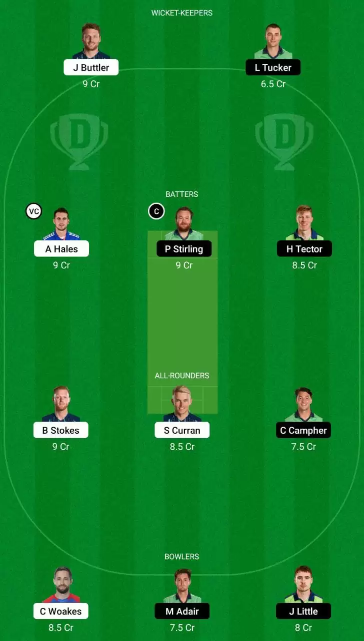 ENG vs IRE Dream11 Team