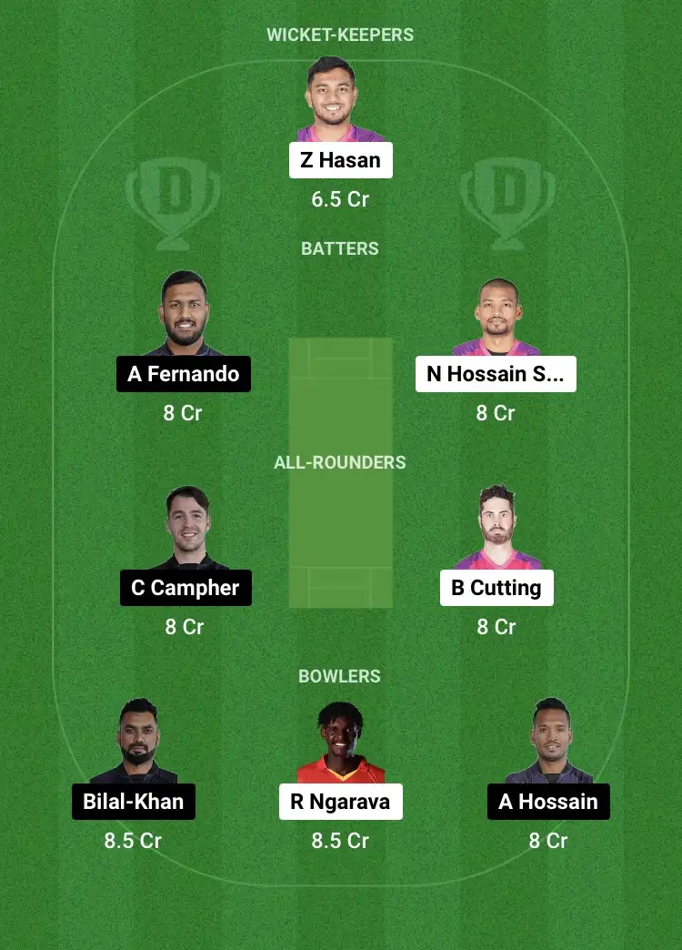 SYL vs CCH Dream11 Prediction