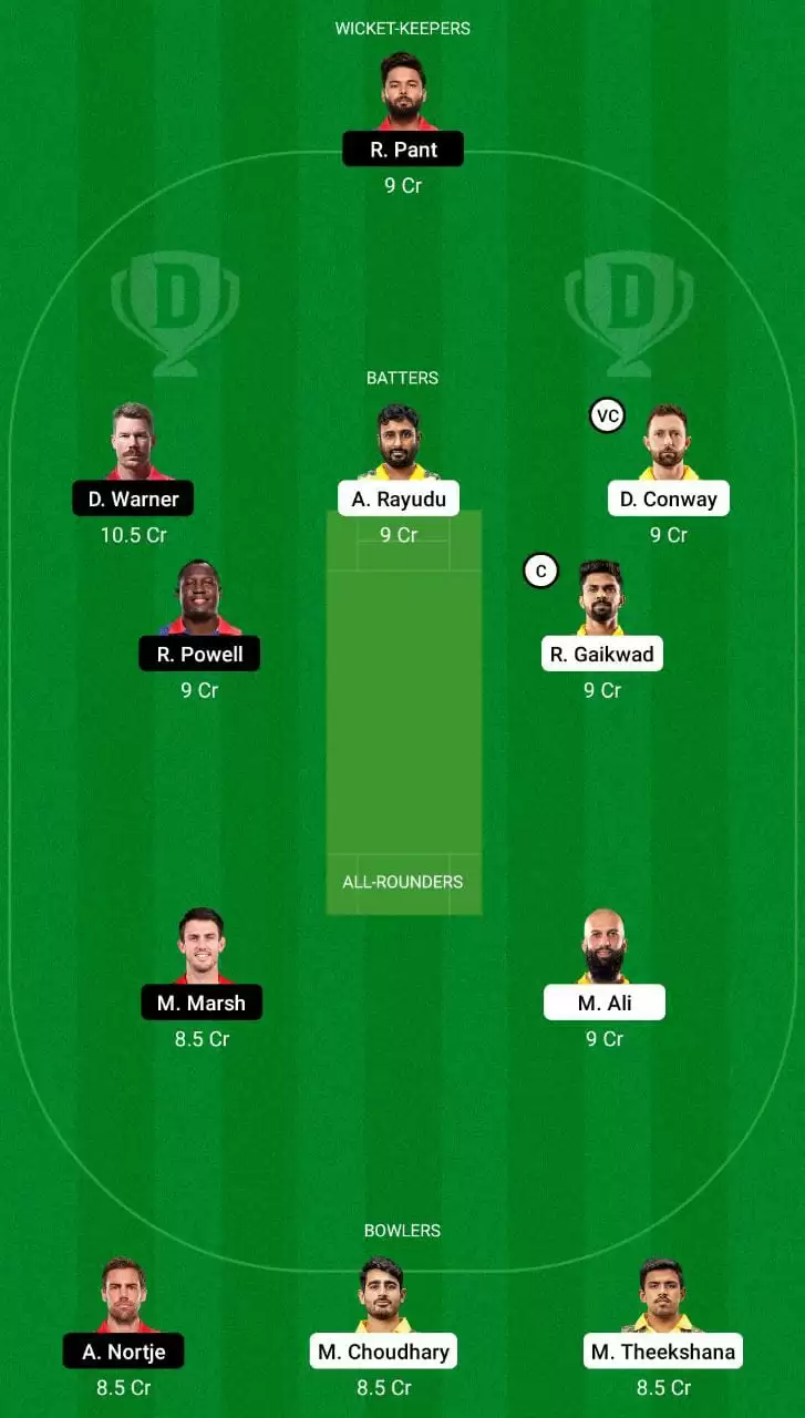 CSK vs DC Dream11 Team