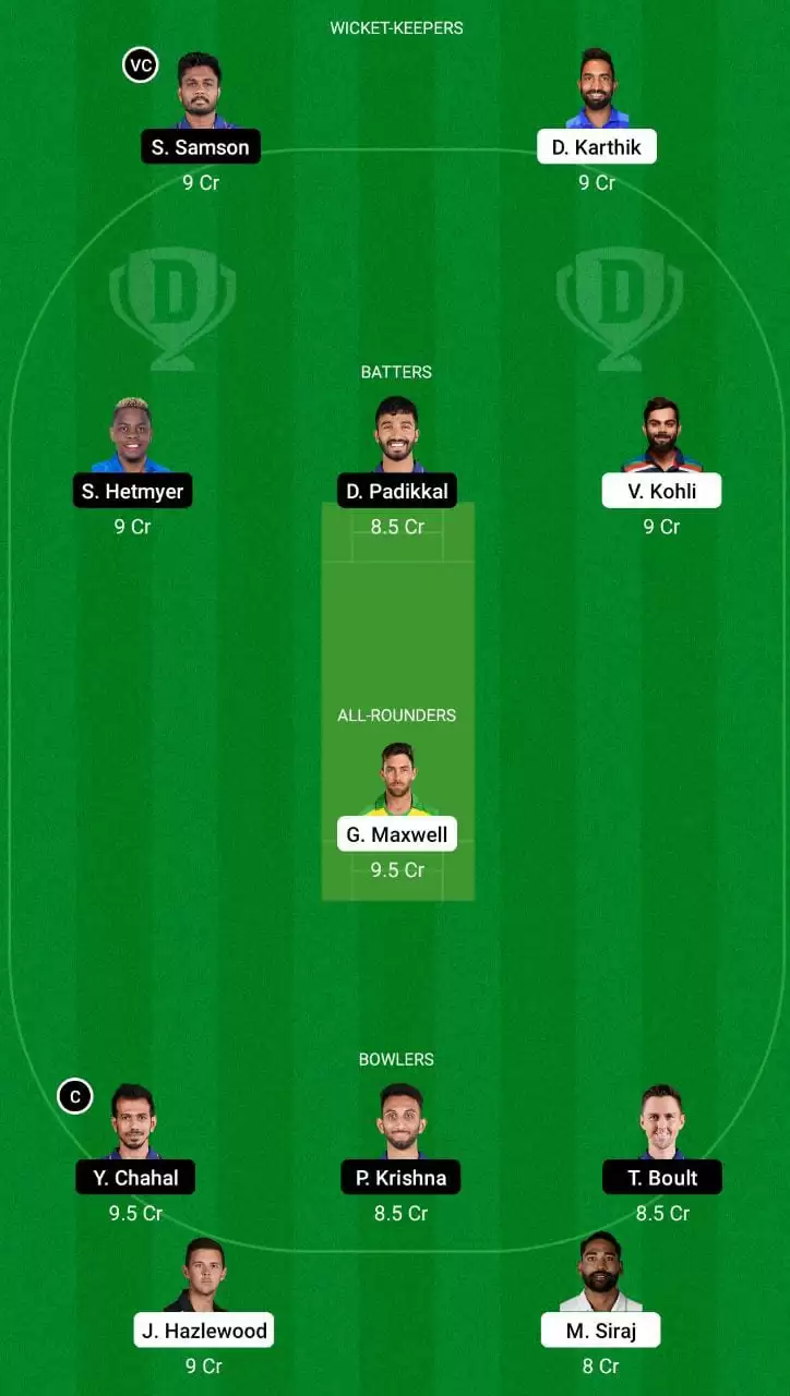 BLR vs RR Dream11 Team