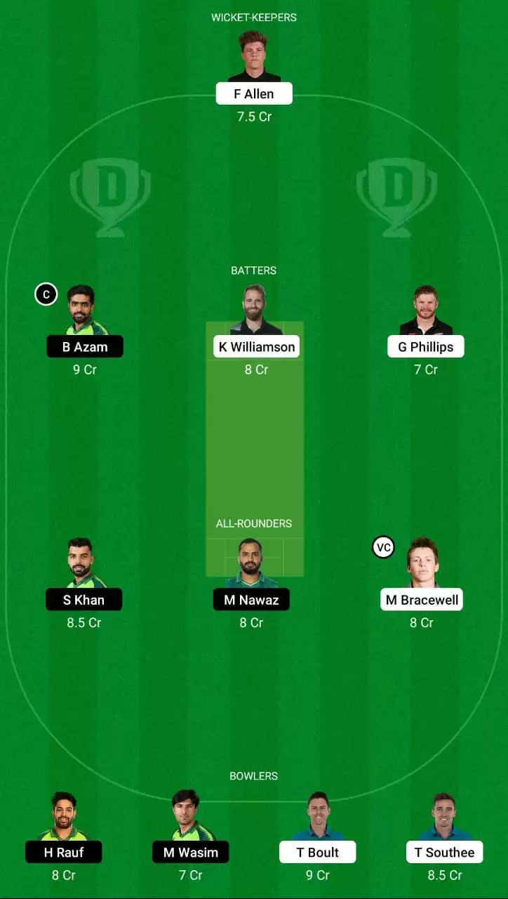 NZ vs PAK Dream11 Team