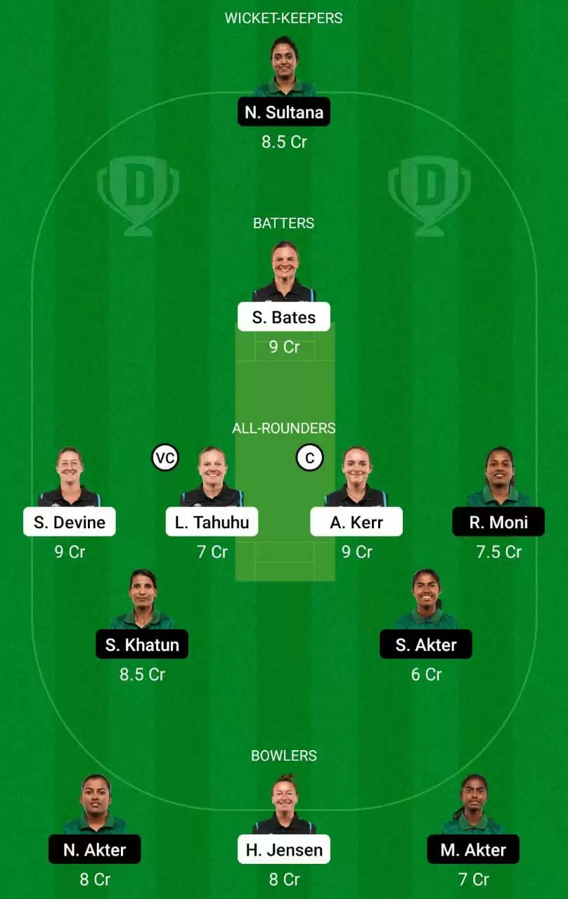 NZ-W vs BD-W Dream11 Prediction small league team Women's T20 World Cup 2023