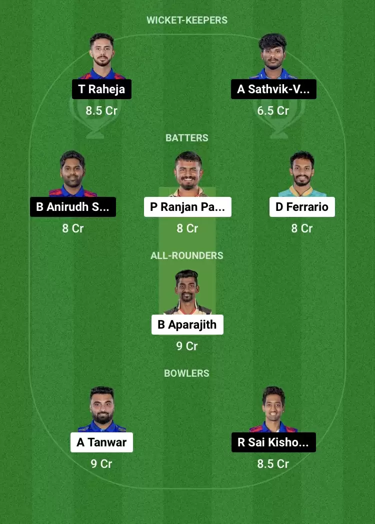 CSG vs ITT Dream11 Prediction