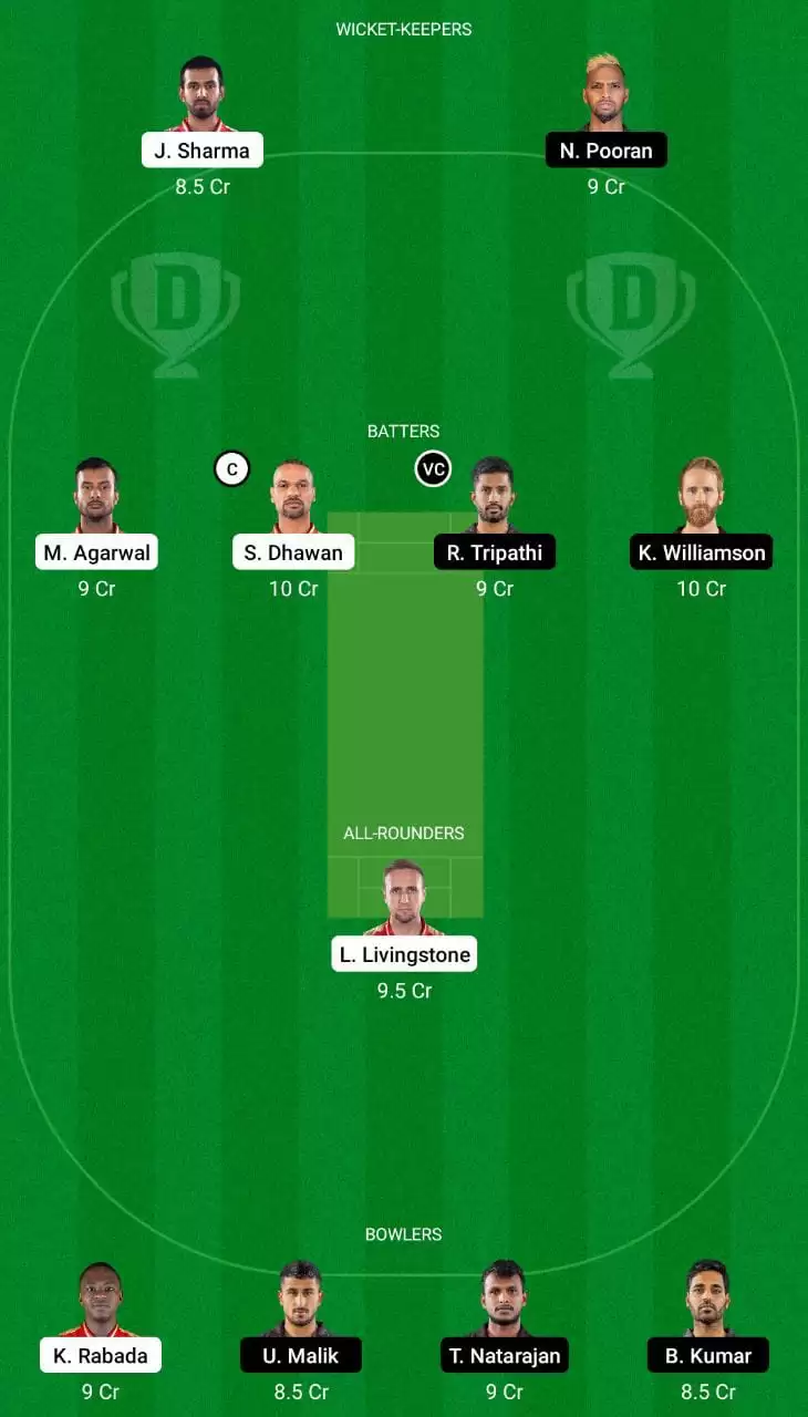 PBKS vs SRH Dream11 Team