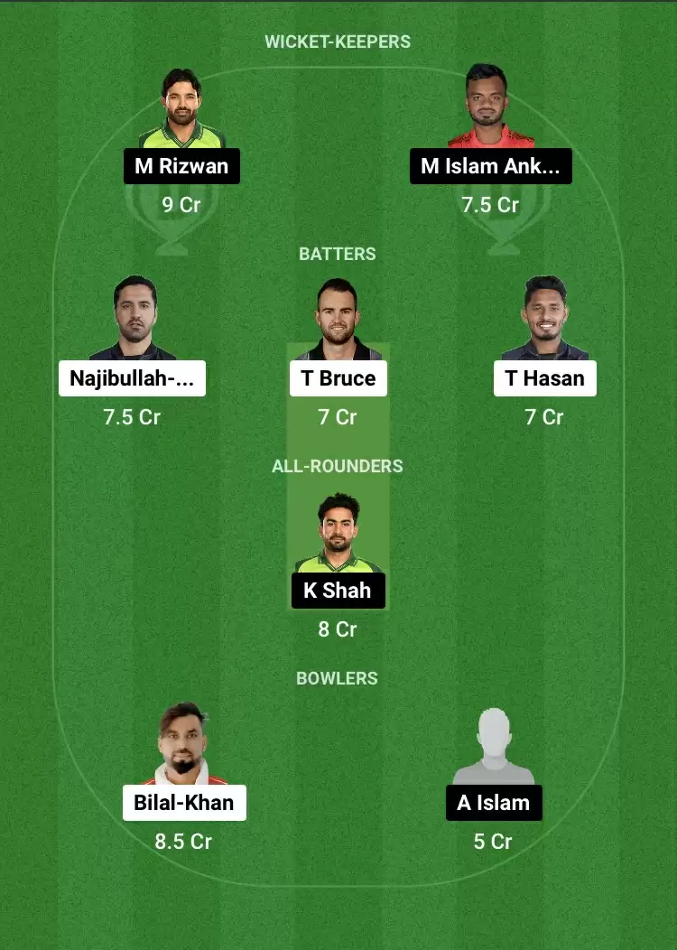 CCH vs COV Dream11 Prediction