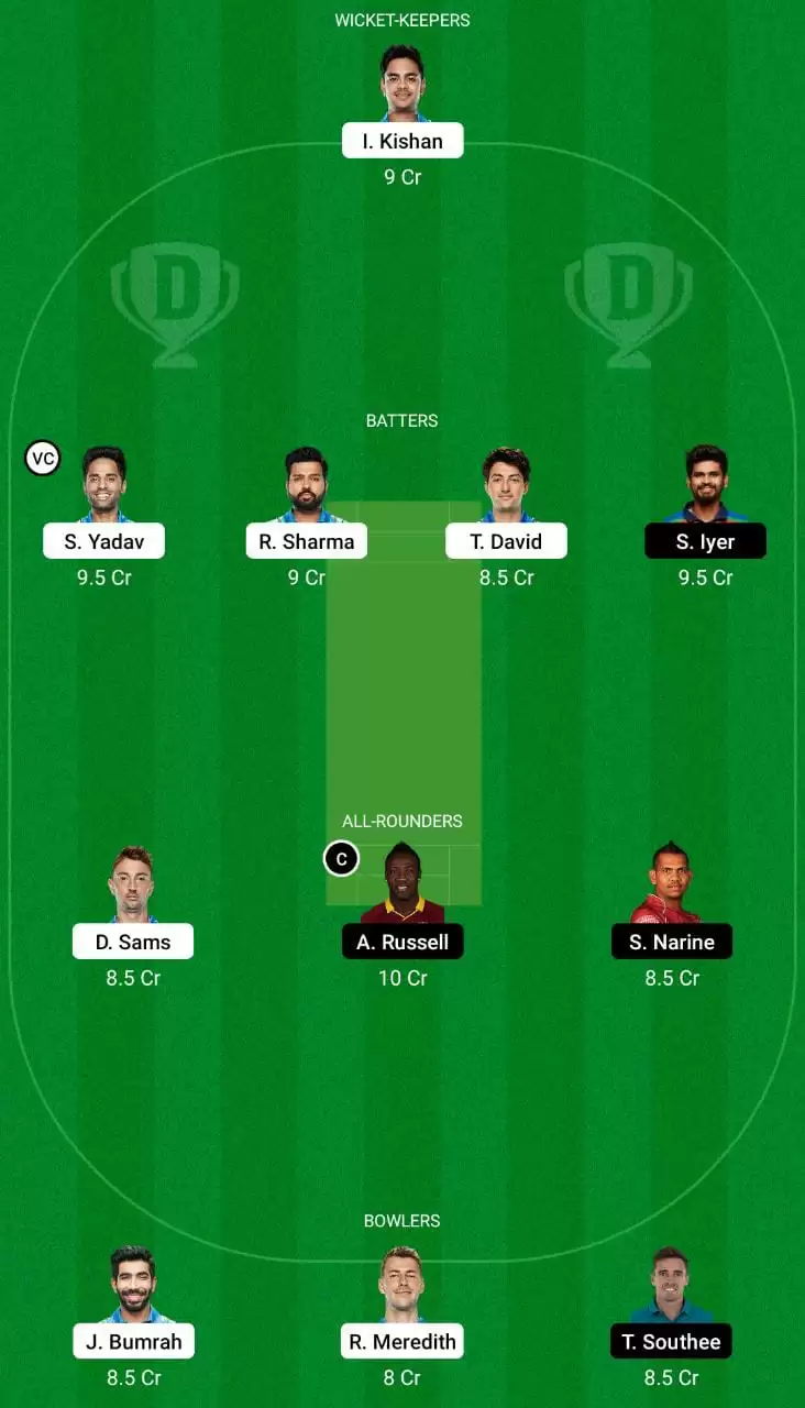 MI vs KOL Dream11 Team