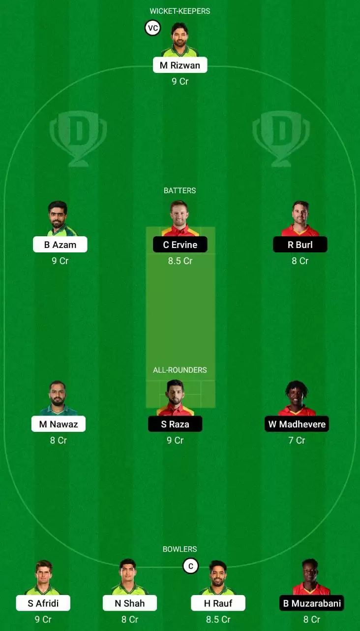 PAK vs ZIM Dream11 Team