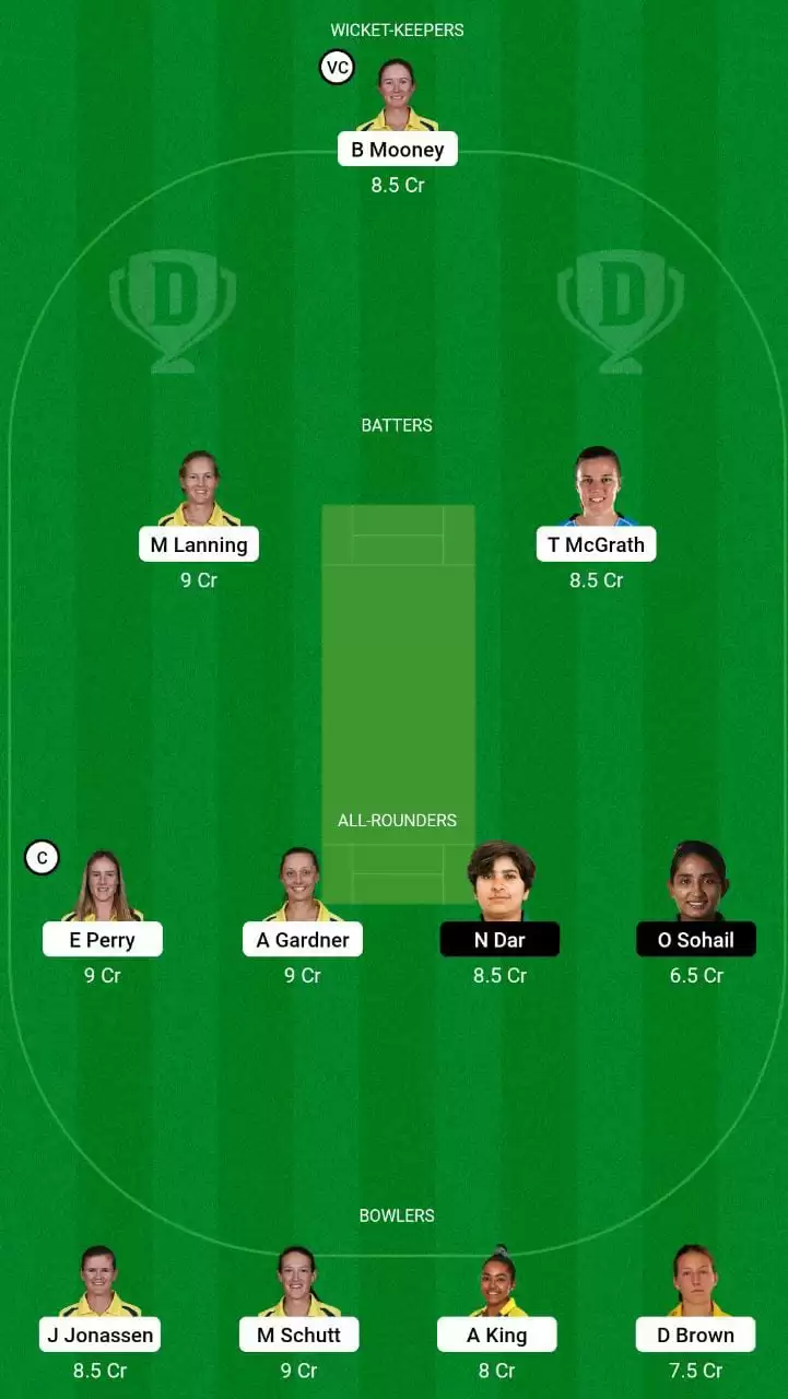 AU-W vs PK-W Dream11 Grand League Team