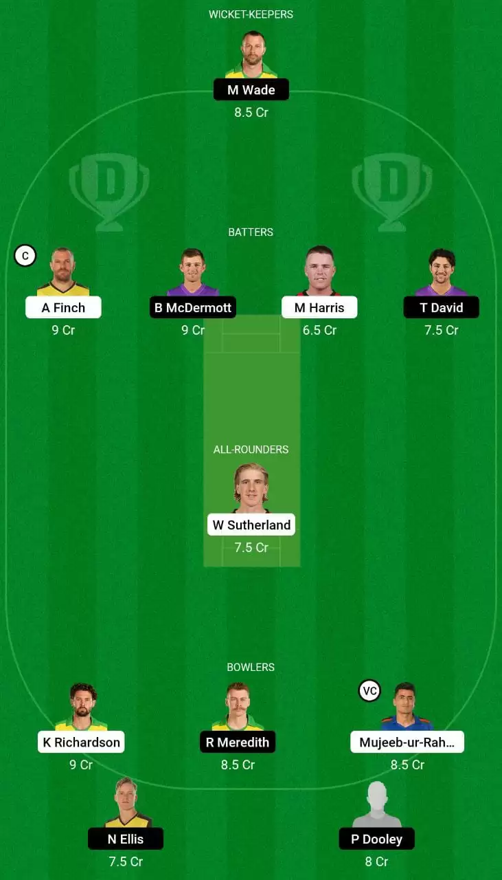 REN vs HUR Dream11 Grand League Team