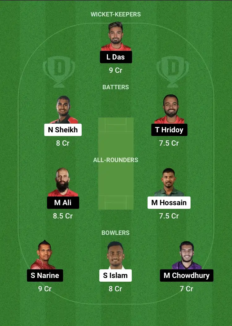 DD vs COV Dream11 Prediction