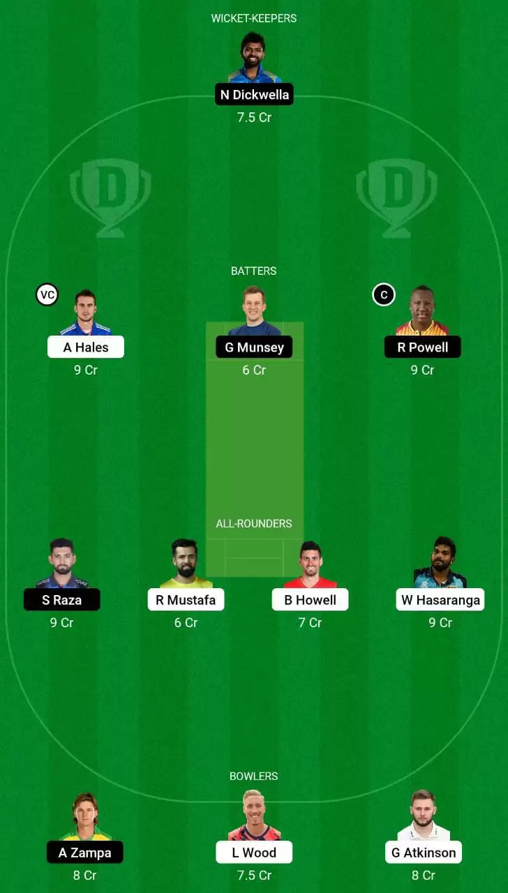 VIP vs DUB Dream11 Grand League Team