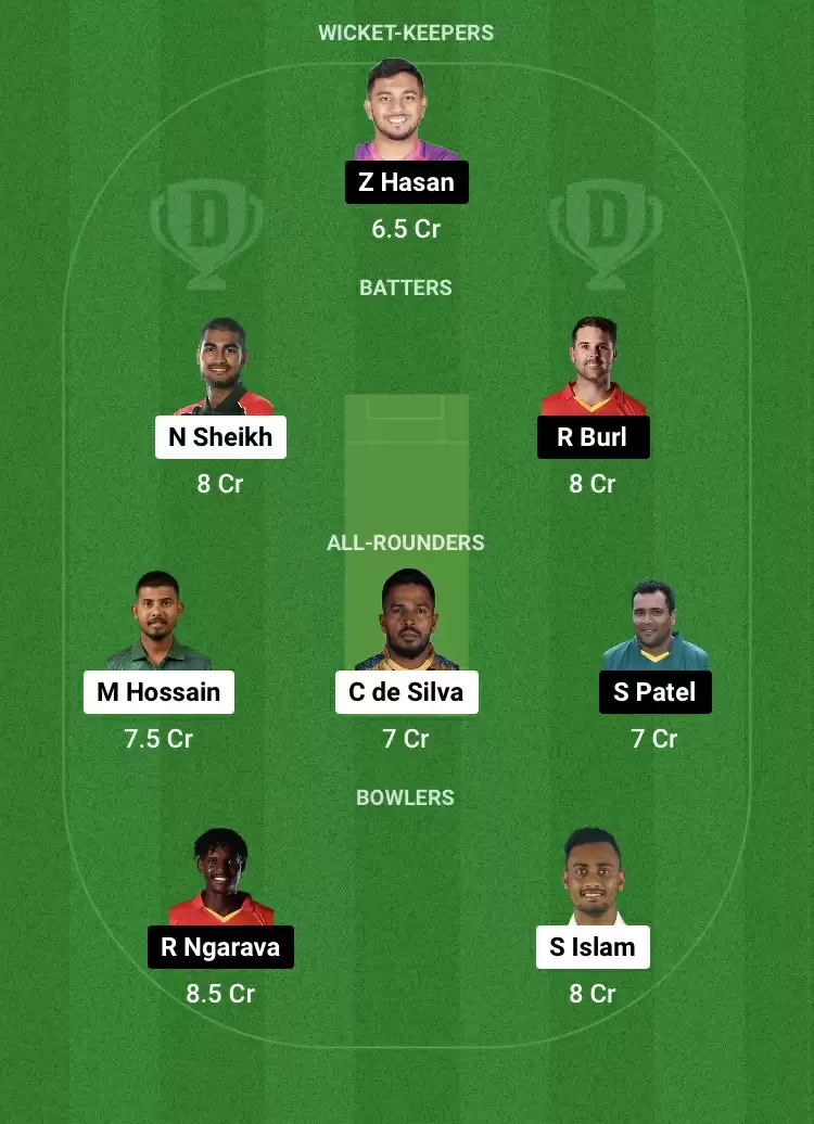 DD vs SYL Dream11 Prediction