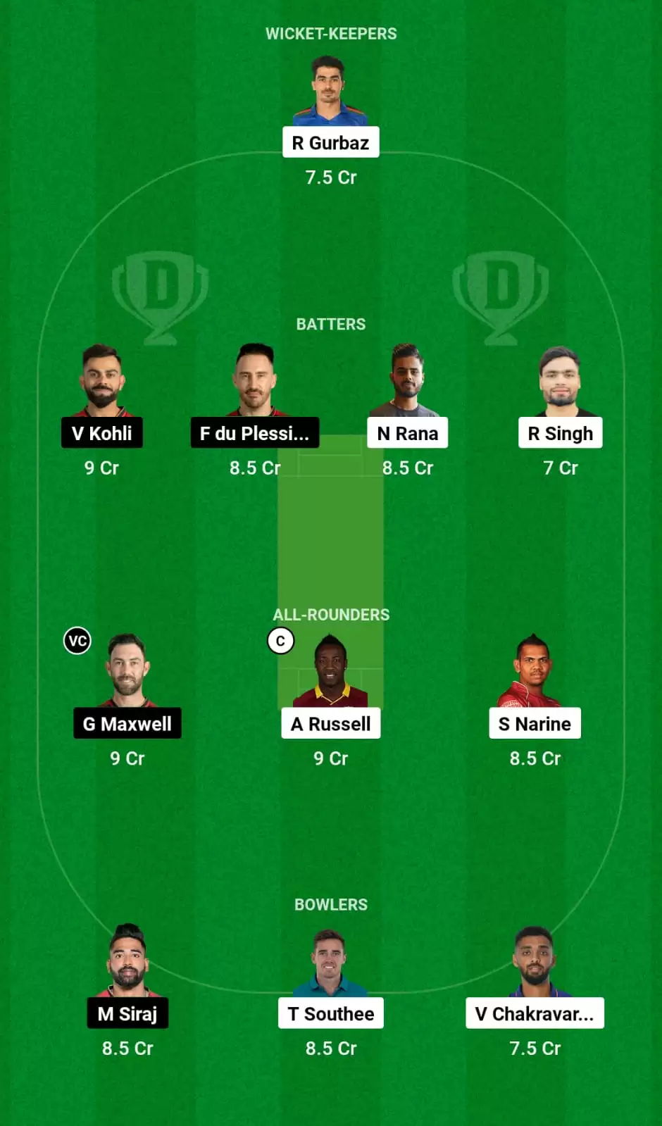 KOL vs RCB Dream11 Prediction small league team ipl 2023