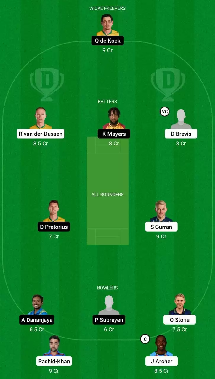 CT vs DUR Dream11 Small League Team