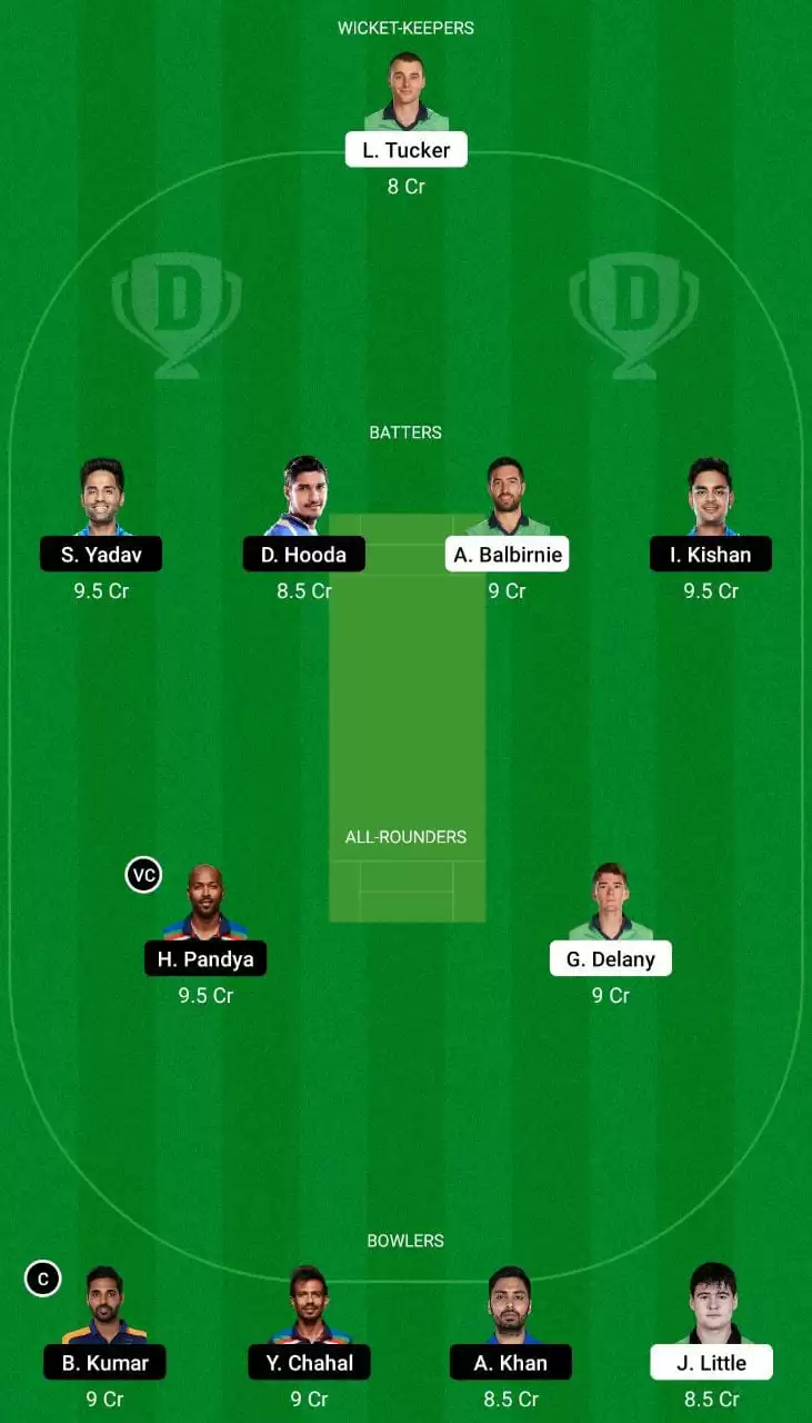 IND VS IRE