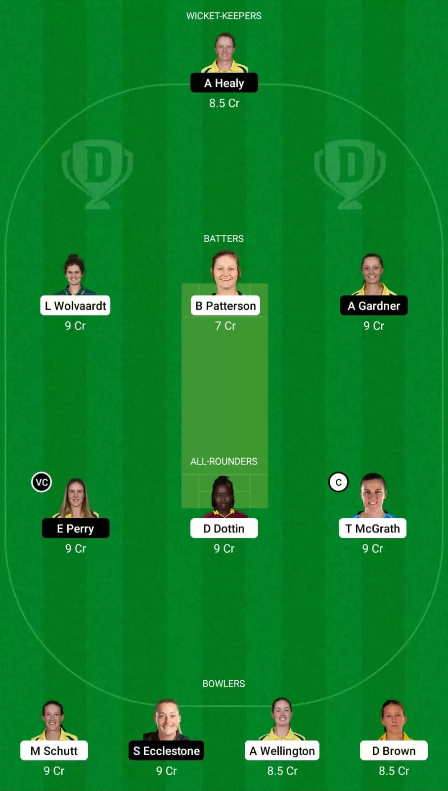 AS-W vs SS-W Dream11 Team