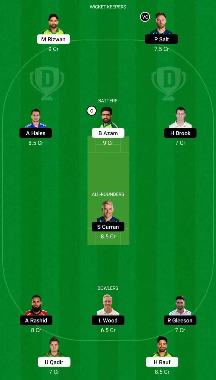 PAK vs ENG Dream11 Team