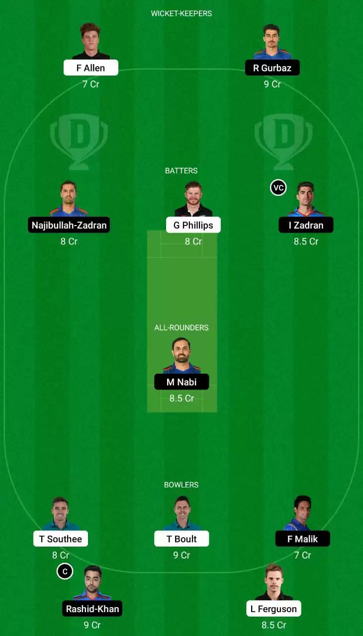 NZ vs AFG Dream11 Team