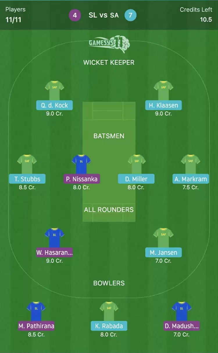 SL vs SA Gamesys11 Fantasy