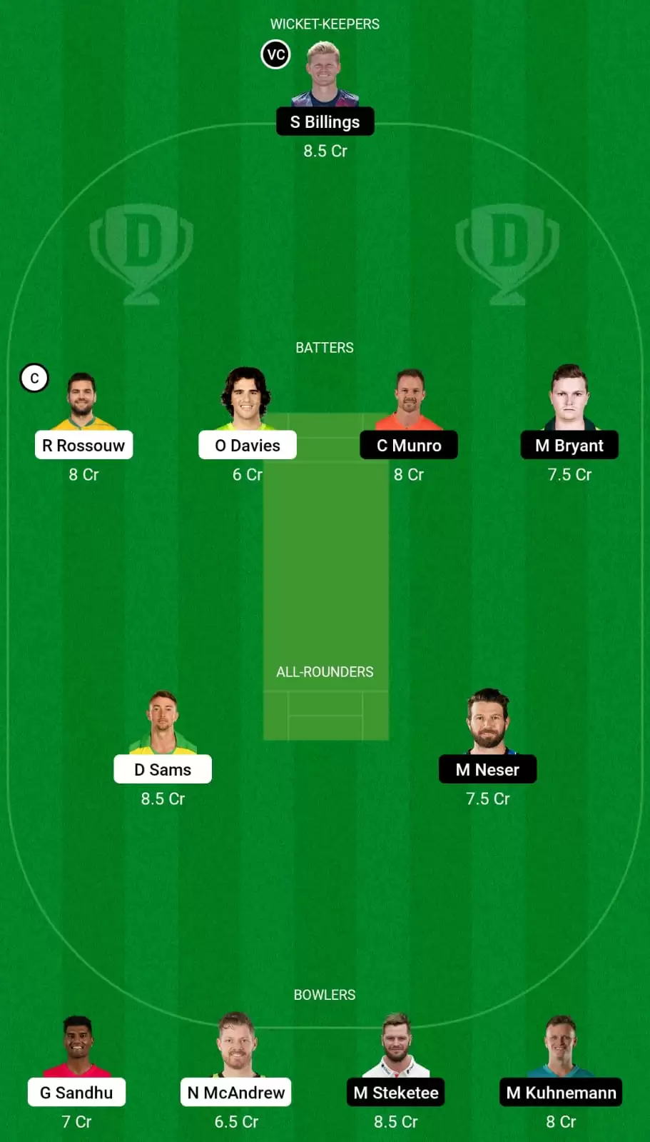 THU vs HEA Dream11 Grand League Team