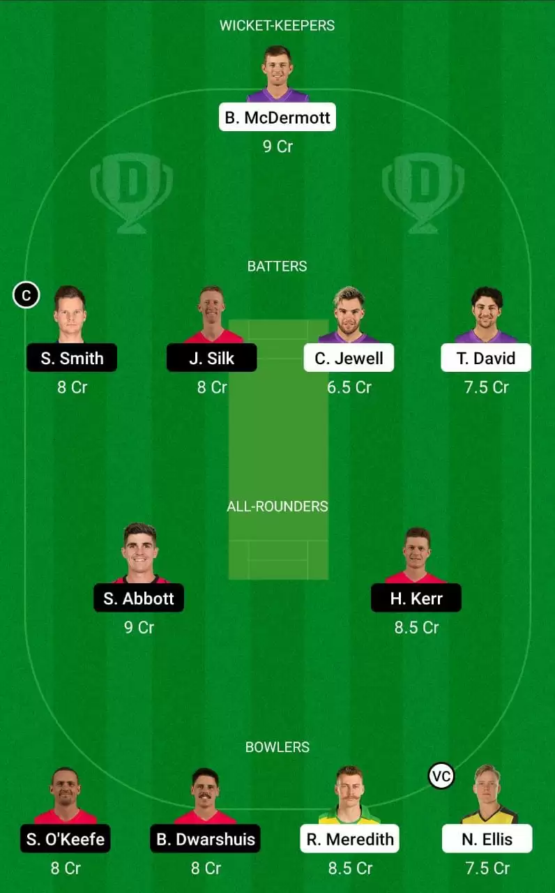 HUR vs SIX Dream11 Prediction Small League team