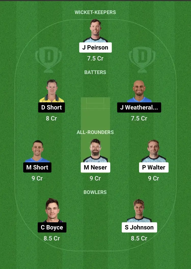 HEA vs STR Dream11 Prediction