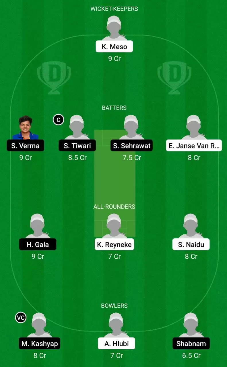 SA-WU19 vs IND-W-U!9 Dream11 Prediction 3rd Youth T20 small league team