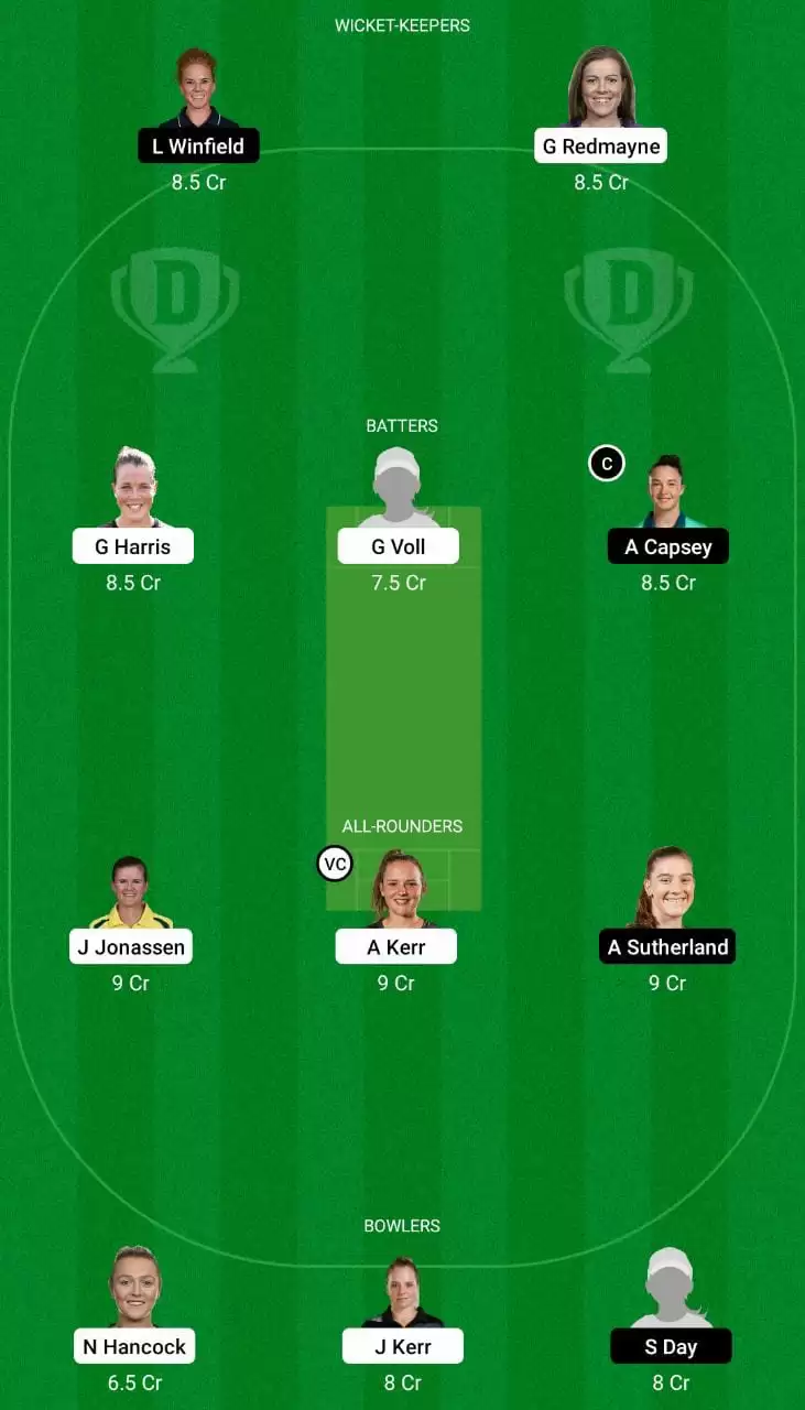 BH-W vs MS-W Dream11 Team