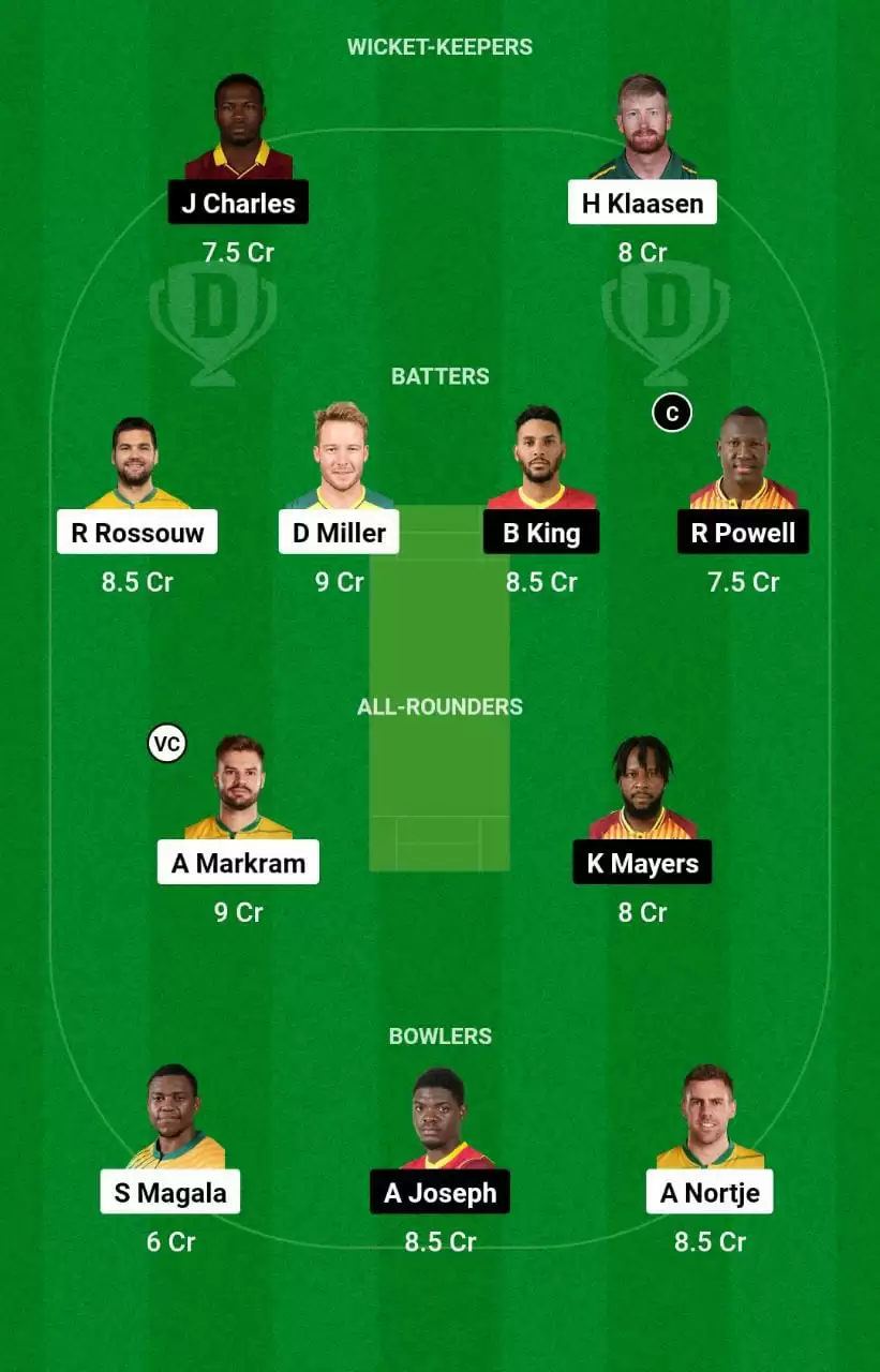 SA vs WI Dream11 Prediction 2nd t20i small league team