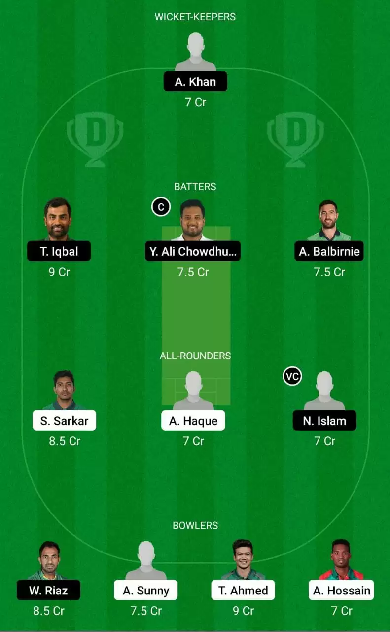 DD vs KHT Dream11 Prediction Mega League Team