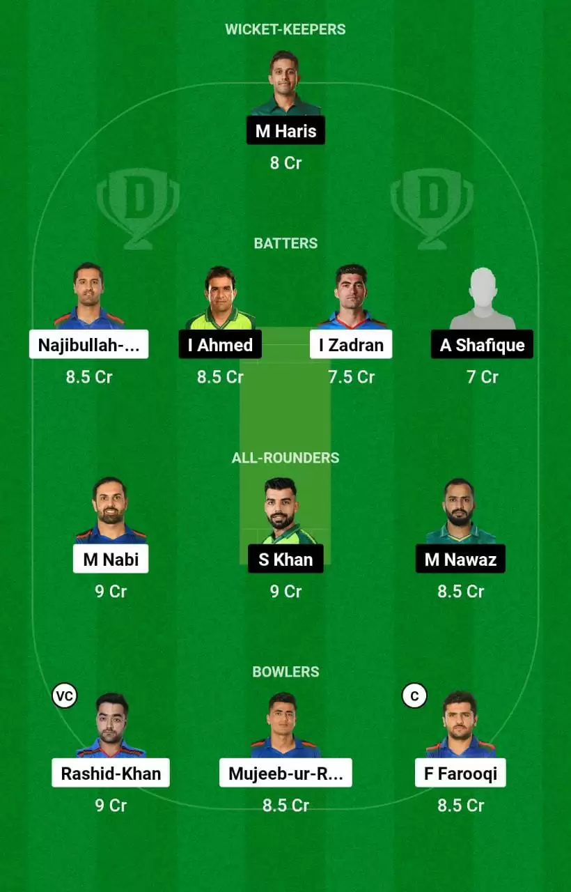 AFG vs PAK Dream11 Prediction 1st T20I small league team