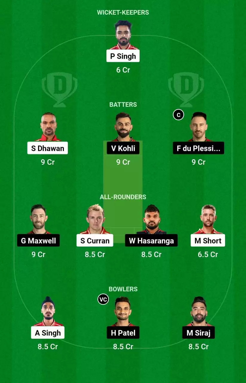 PBKS vs RCB Dream11 Prediction Small League team ipl 2023