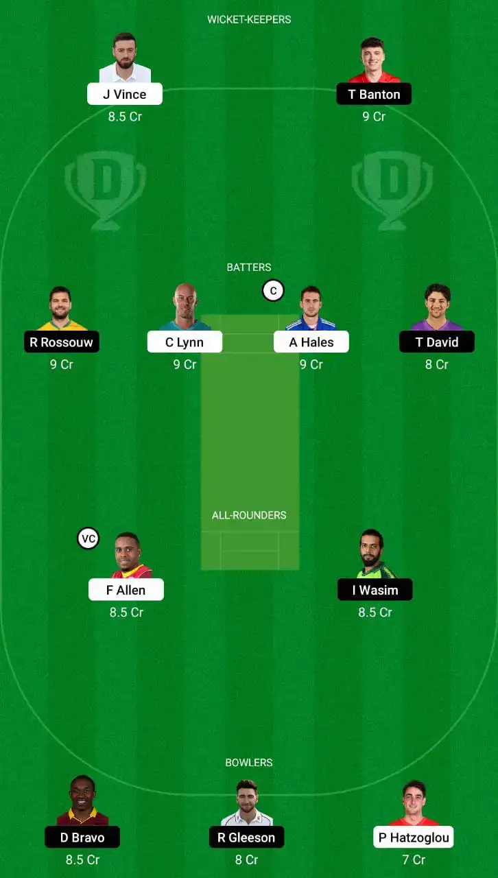 TAD vs DB Dream11 Small League Team