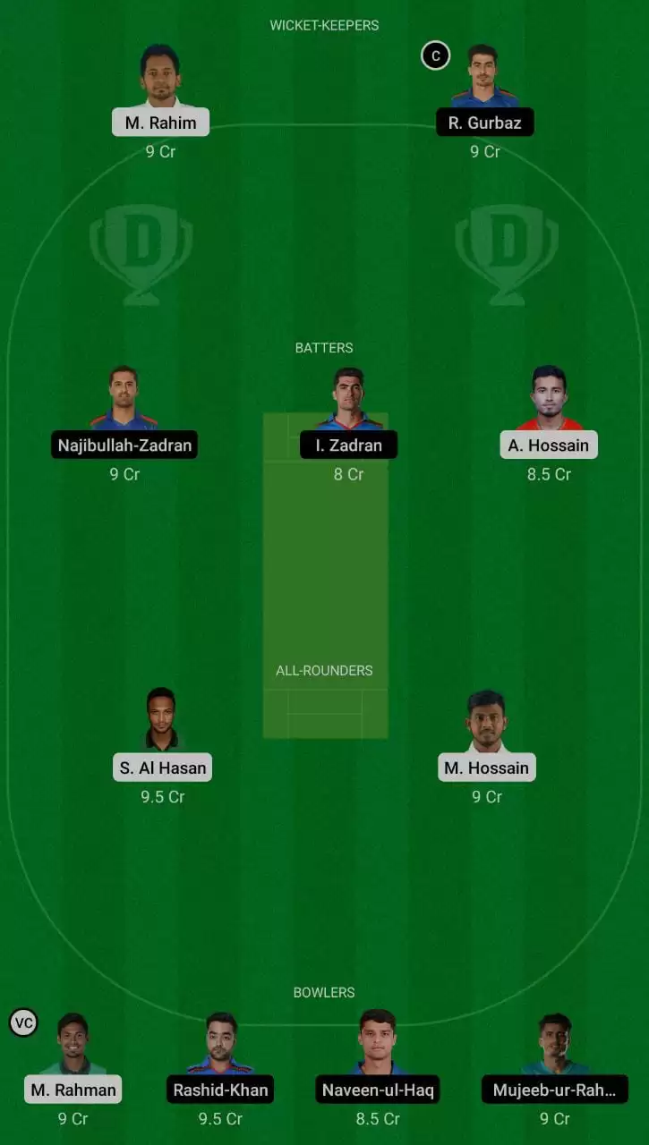 BAN vs AFG Dream11 Team