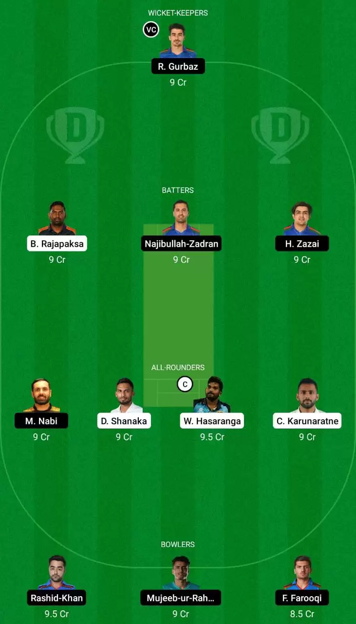 SL vs AFG Dream11 Team