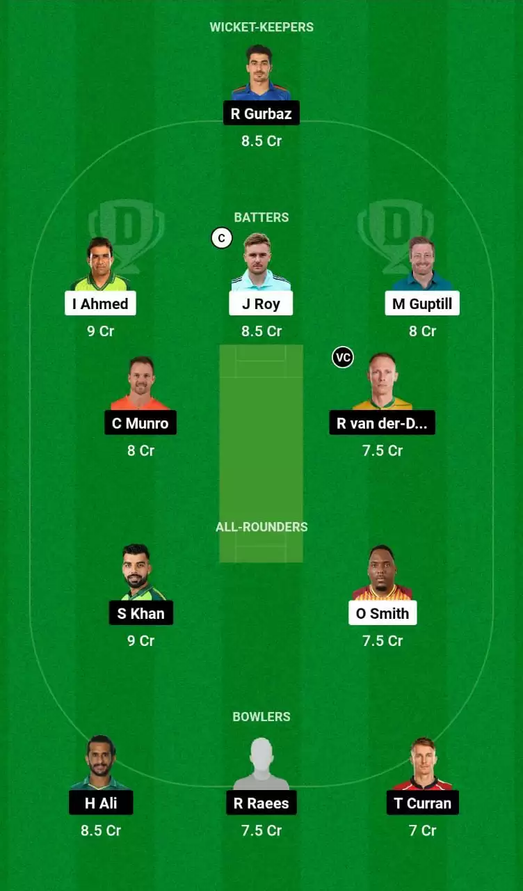 QUE vs ISL Dream11 Small League Team